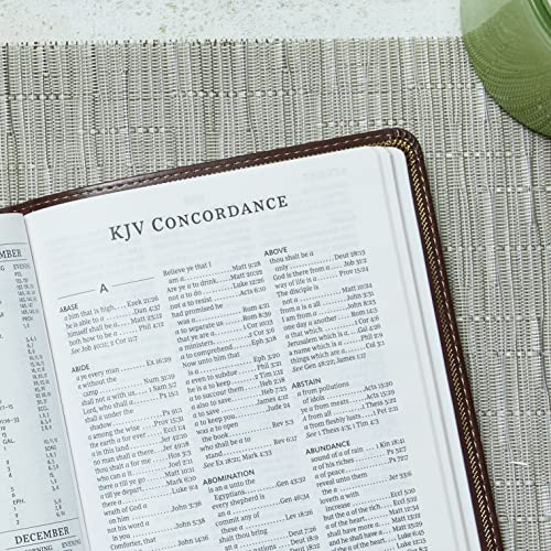 Kjv, Reference Bible, Personal Size Giant Print, Leather-Loo