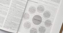 ESV Global Study Bible Hardcover – Illustrated,
