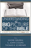 Understanding the Big Picture of the Bible