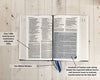 NKJV, Wiersbe Study Bible, Hardcover, Red Letter, Comfort Print: Be Transformed by the Power of God’s Word