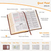 KJV GP LL Portfolio