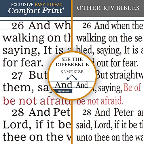 KJV, Thinline Bible, Large Print, Leathersoft, Burgundy, Thumb Indexed, Red Letter, Comfort Print: Holy Bible, King James Version